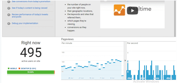 Premium Web Traffic (Elite Pro Max) - Image 2